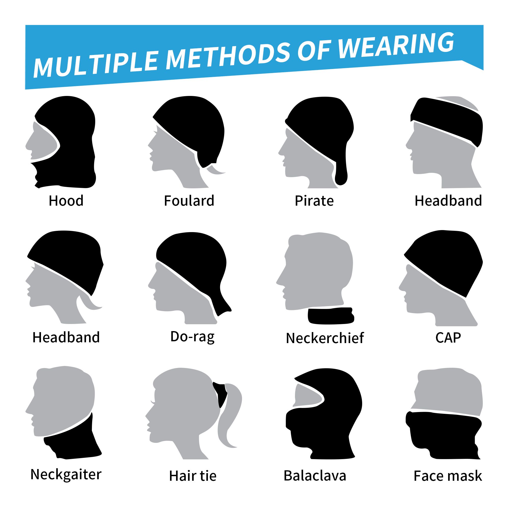 Jesus Christ Orthodox Bandana  - đánh giá và giá Neck Warmer Balaclava