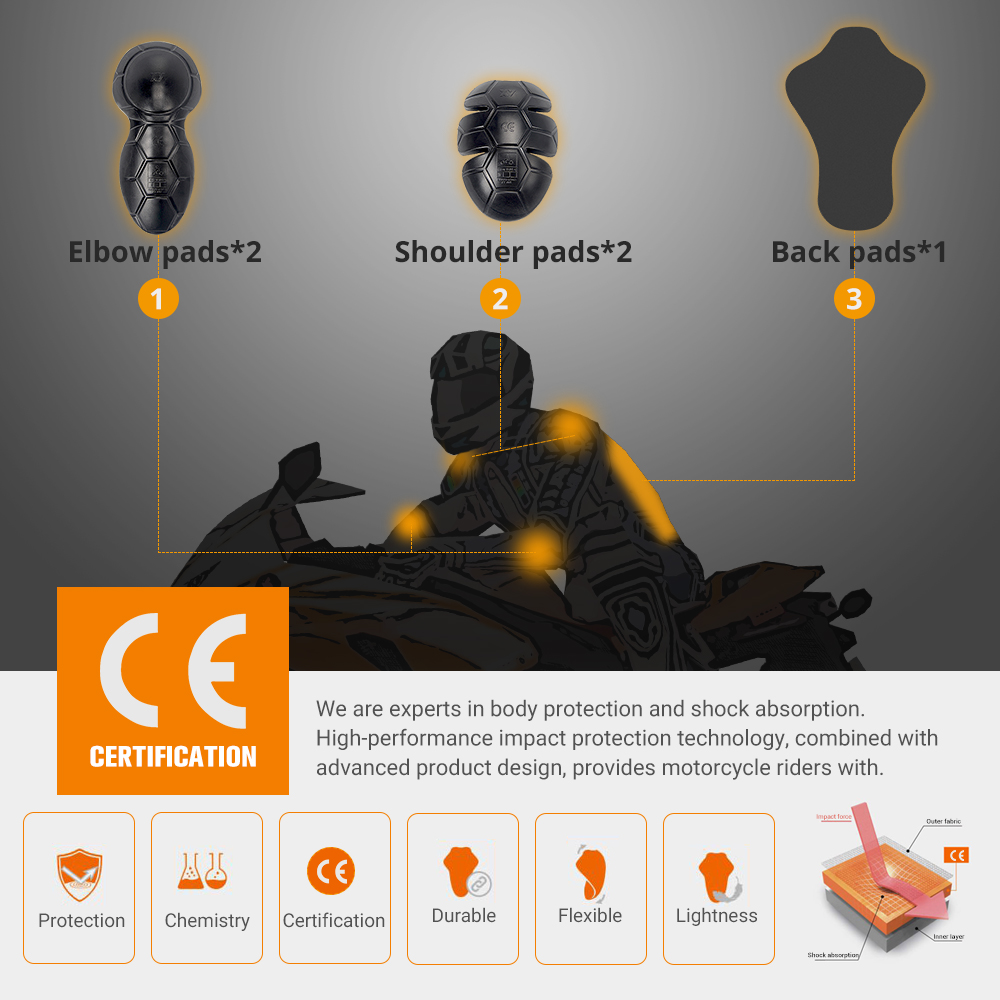 Motorcycle Protector Elbow Sho - đánh giá và giá Motorcycle Gear Wall Mount