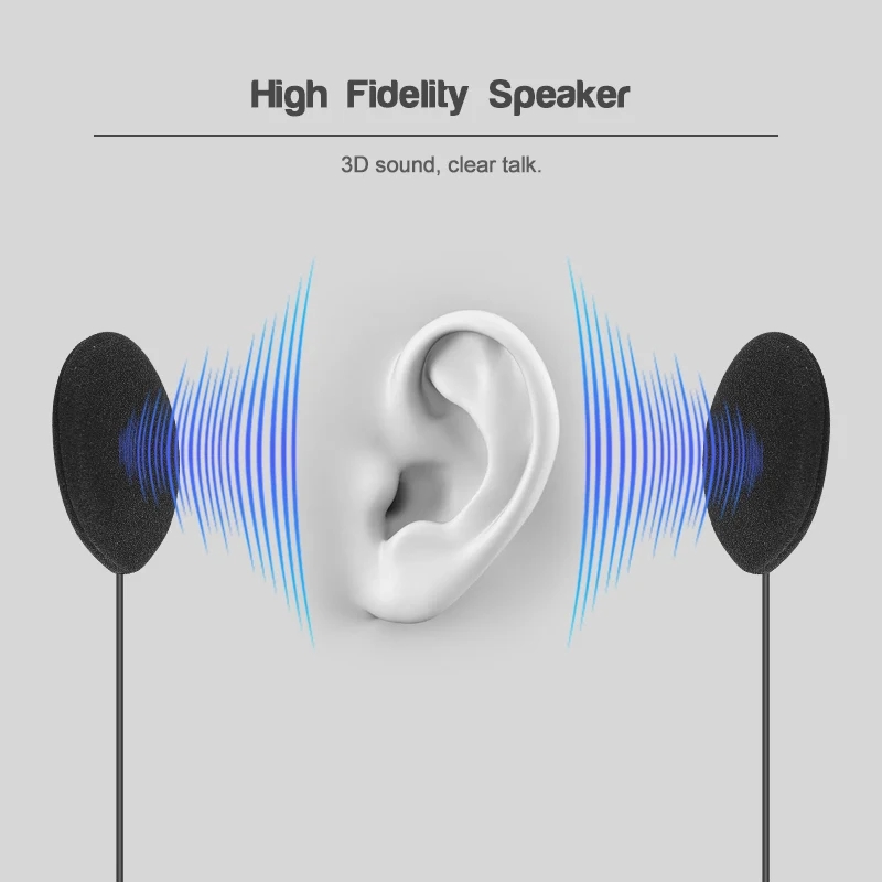 EJEAS V4 PLUS TYPE-C Microphon - đánh giá và giá Intercom Headset Helmet